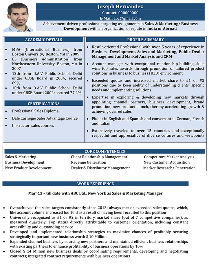 Sales And Marketing CV Format Sales And Marketing Resume Sample And 